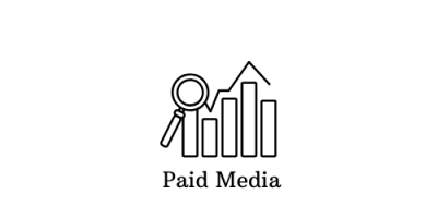 Web Development & Sales Funnel Building (6)